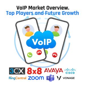 VoIP market Overview and players